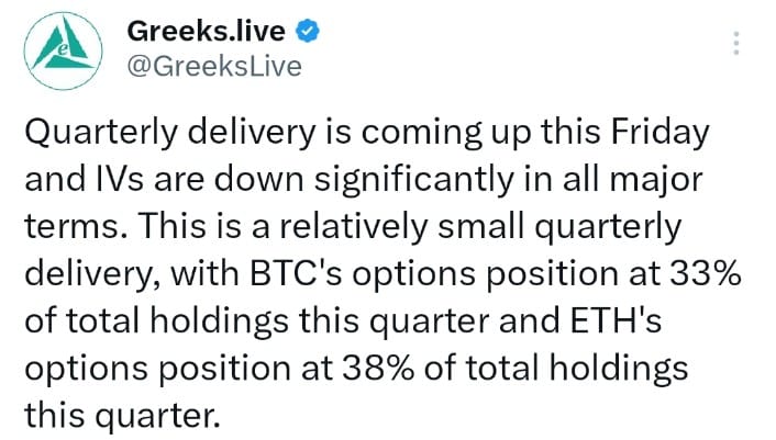 Bitcoin Options Trading