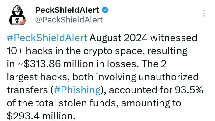 Crypto hacks in August
