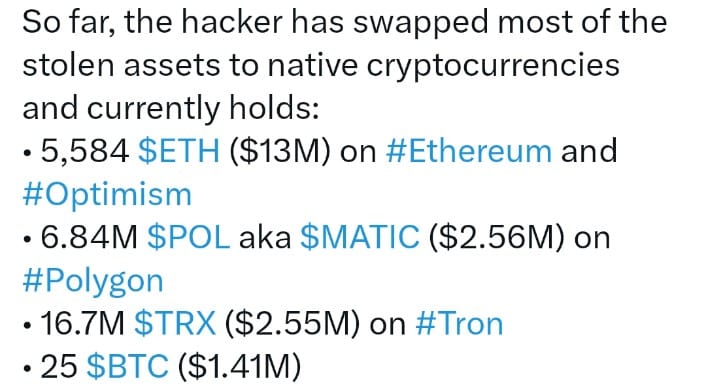 Indodax Lost Assets