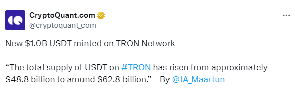 $USDT Supply