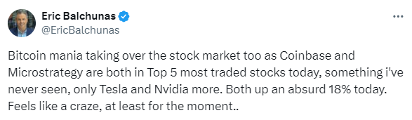 Bitcoin and Stocks