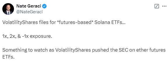 Solana Futures ETFs