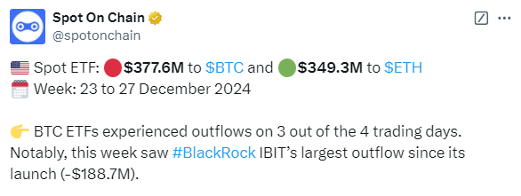 $BTC $ETH ETFs
