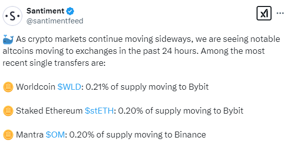 Altcoin to exchanges