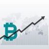 $BTC Market Bitcoin