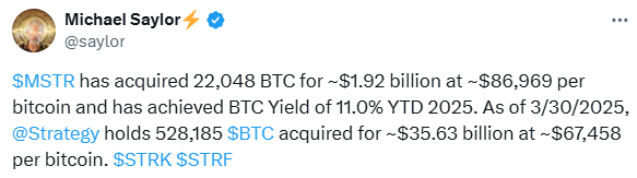 Strategy Buys More Bitcoin