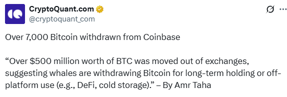 Bitcoin accumulation on Coinbase