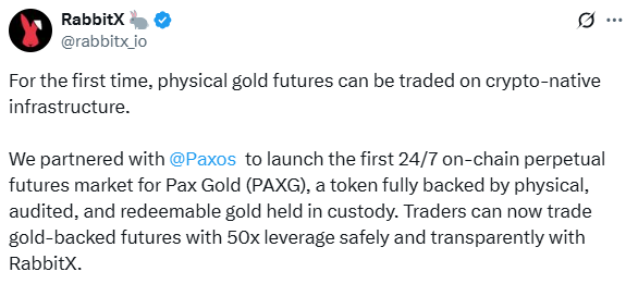 RabbitX Gold Futures