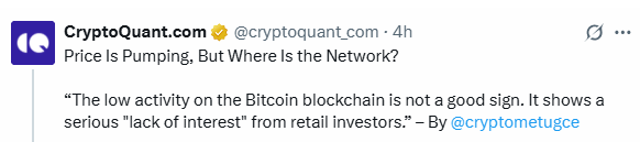 Bitcoin retail activity