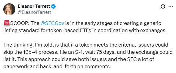 Crypto ETF SEC