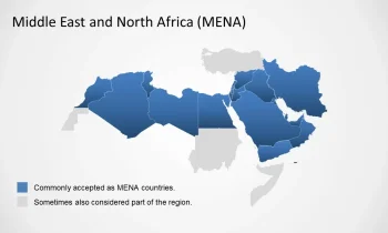 Mena Crypto adoption