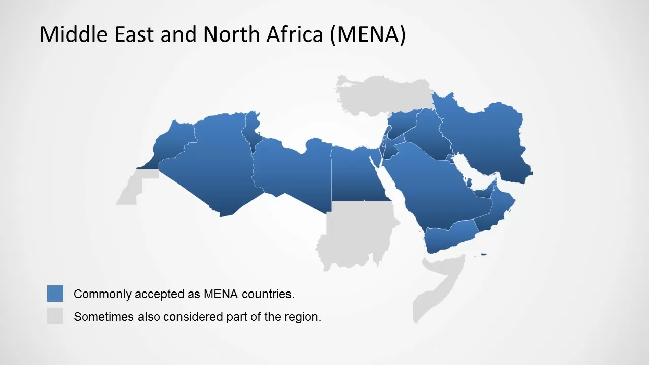Mena Crypto adoption